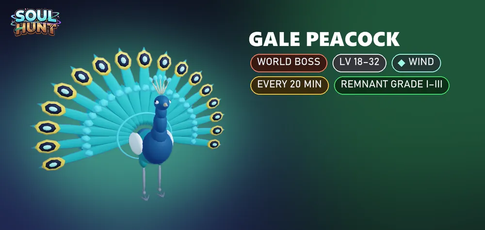Gale Peacock